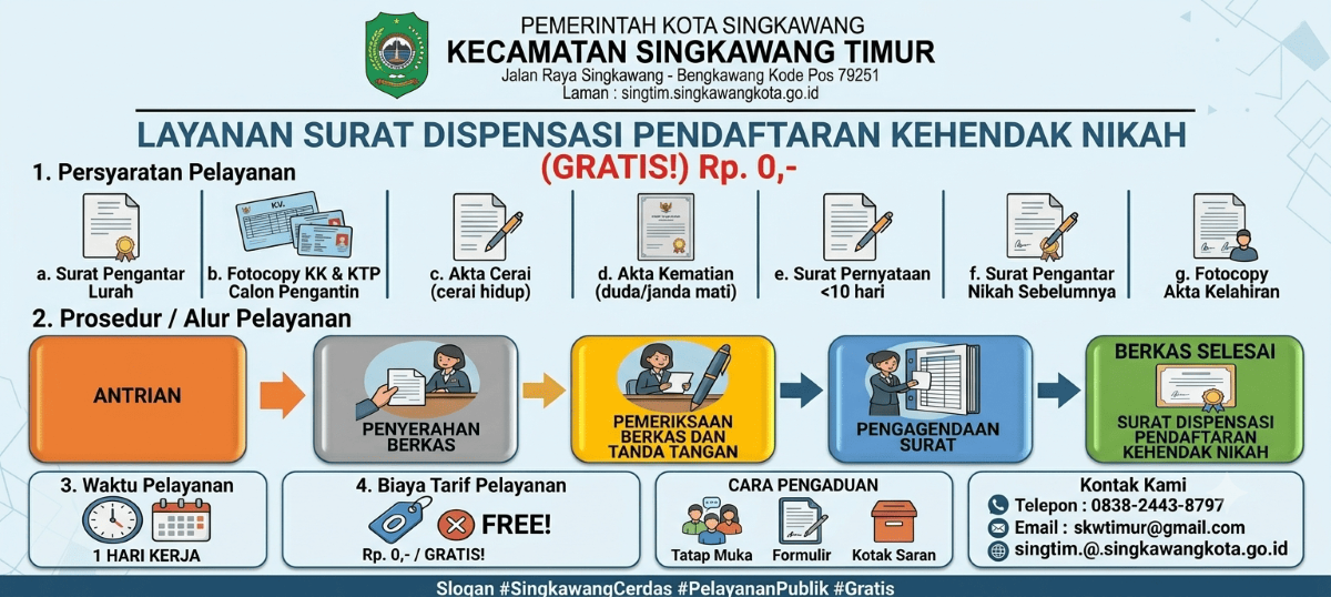 layanan-surat-pernyataan-ahli-waris