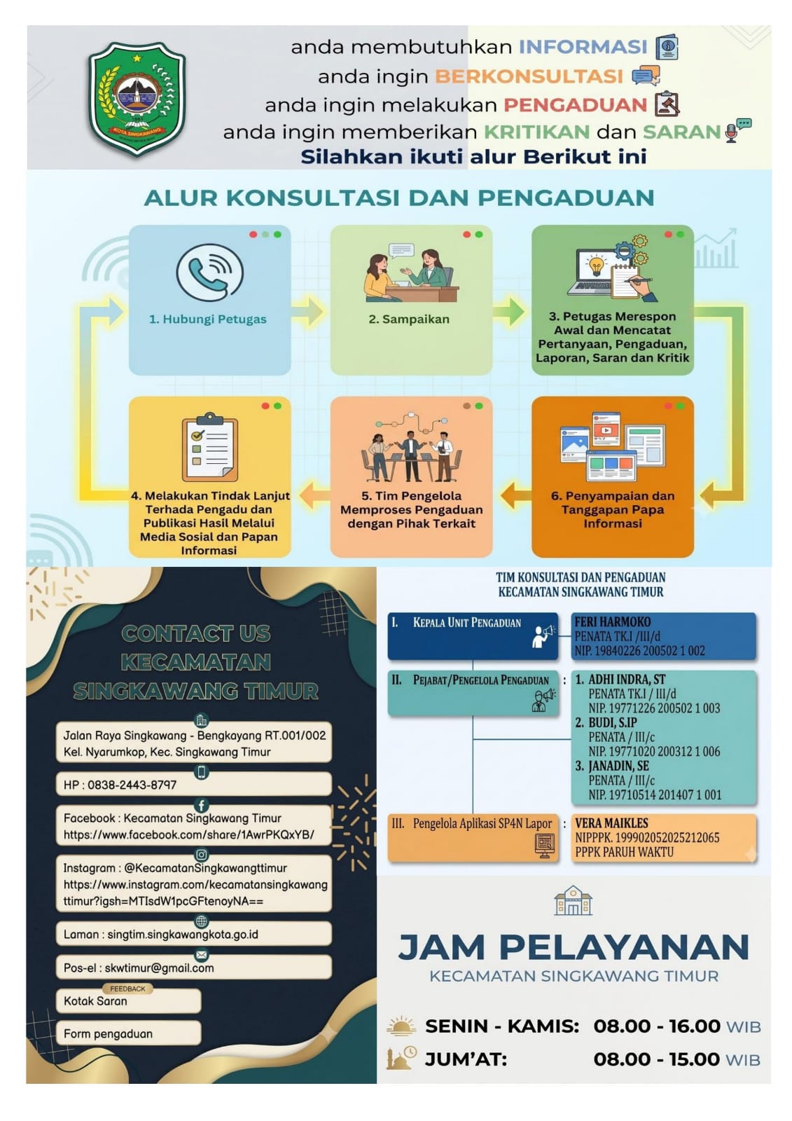 alur-konsultasi-dan-pengaduan-kecamatan-singkawang-timur